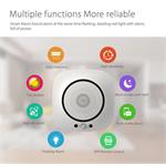 iQtech SmartLife GS02, Wi-Fi detektor plynu Bazar