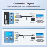 Kábel PremiumCord HDMI2.0 na USB-C pre monitory s USB-C