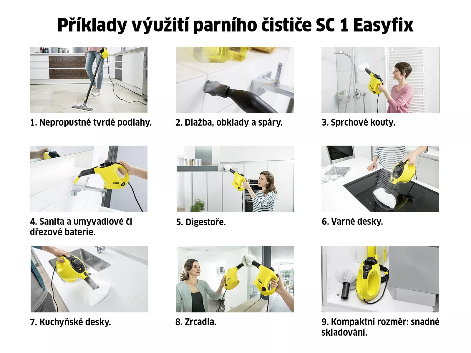 Kärcher SC 1 EasyFix