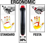 Koncové štípacie kliešte Festa, 160 mm