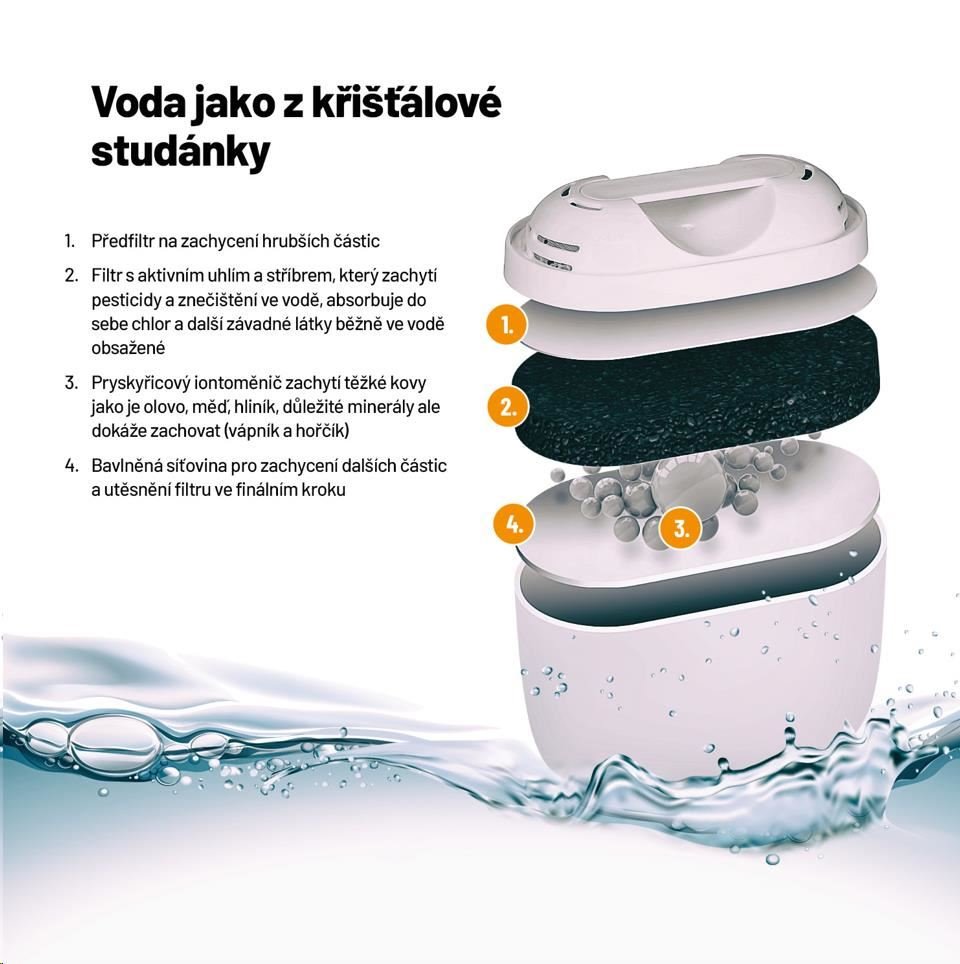 Lauben Water Filter