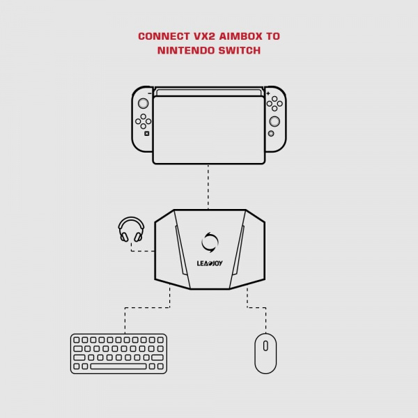 Leadjoy VX2 AimBox Keyboard and Mouse adapter