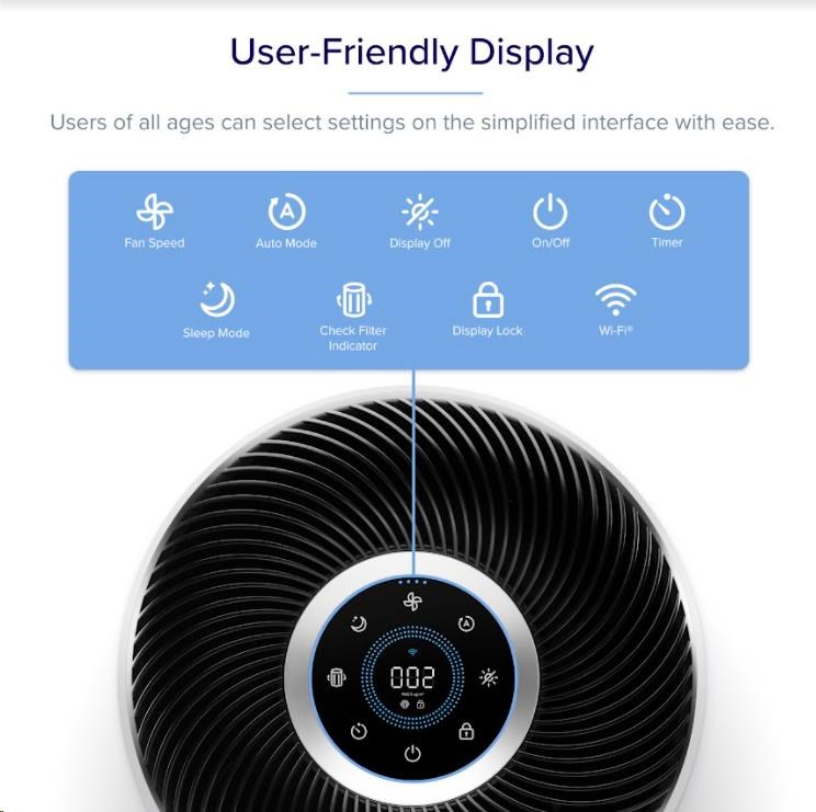 Levoit Core400S SMART – Inteligentný čistič vzduchu