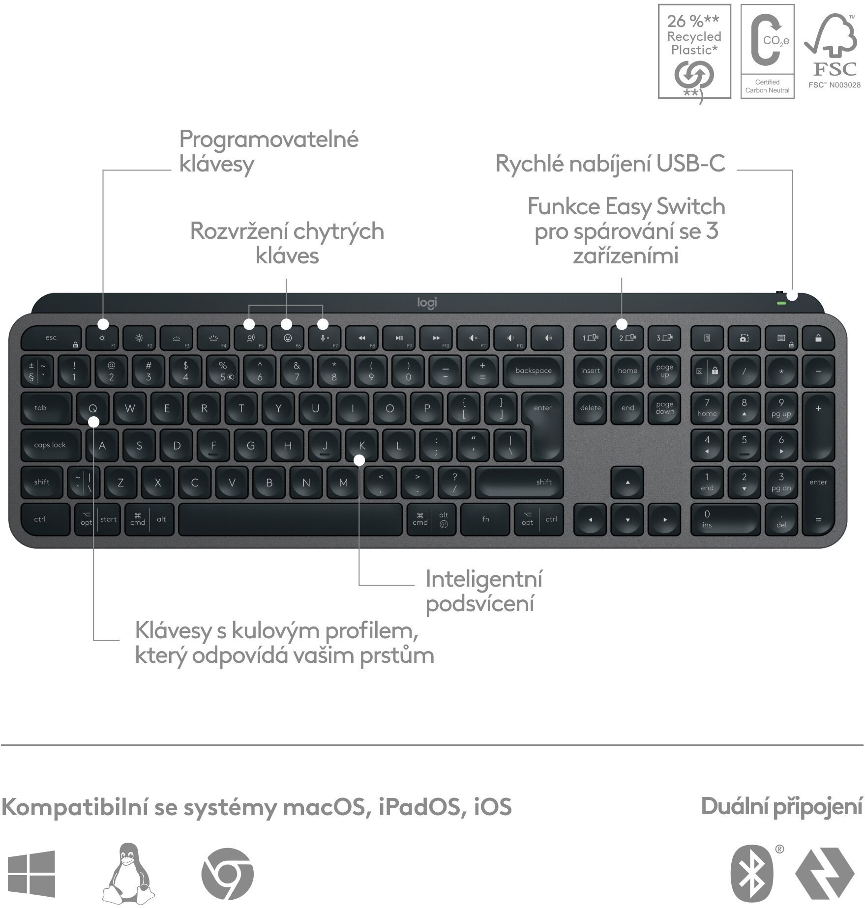 Logitech MX Keys S, CZ, bezdrôtová klávesnica, čierna/grafitová