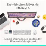 Logitech MX Master 4, bledosivá