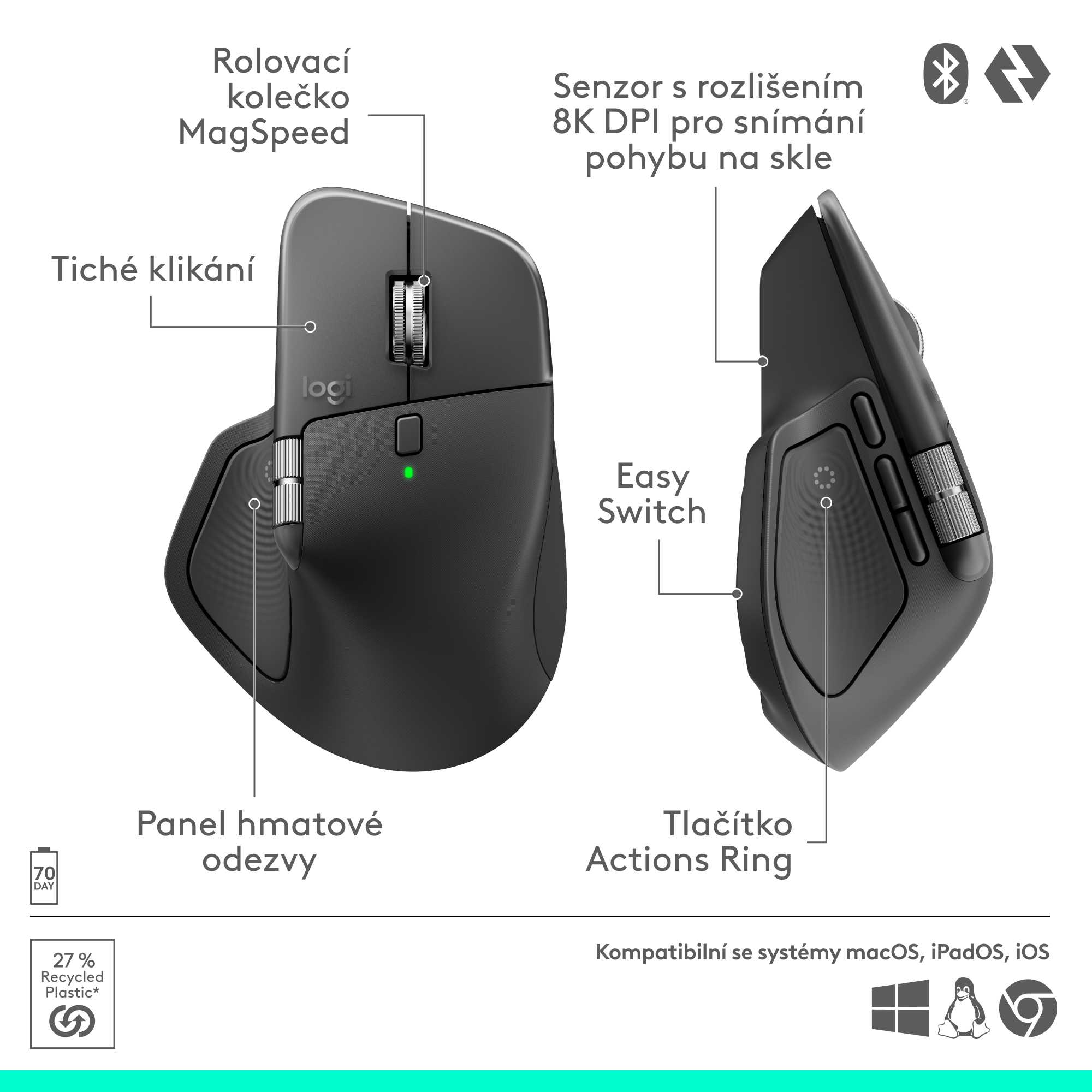 Logitech MX Master 4 for Business, Graphite