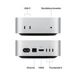Mac mini M4 Pro 2024