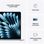 MacBook Air 15,M4 24GB/512GB SSD - Sky Blue