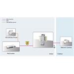 MaxLink MAXPIDIN-S