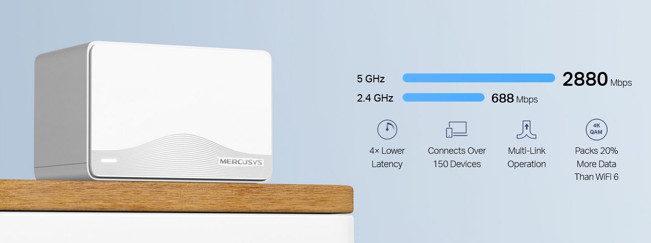 MERCUSYS Halo H25BE (2 balenia)