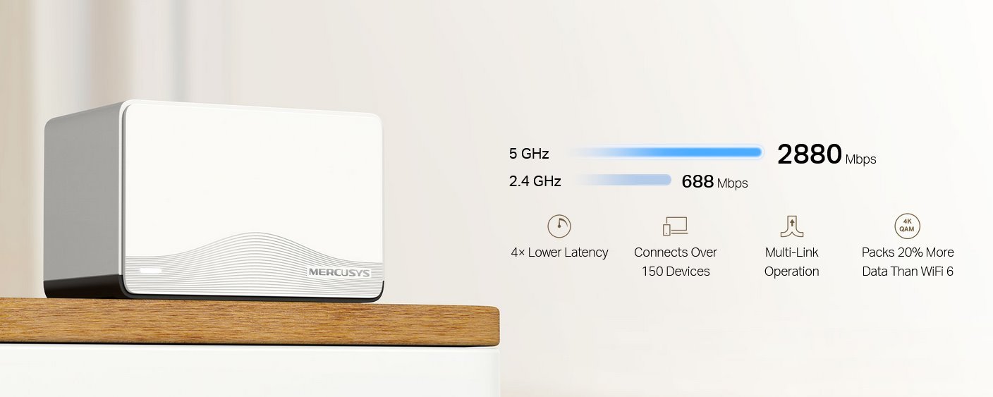 MERCUSYS Halo H27BE, systém Halo Mesh Wi-Fi 7, 2 balenia