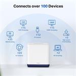 Mercusys Halo H50G(3-pack)