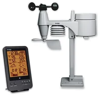 Meteorologická stanica Garni 735