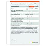 Microsoft 365 pro jednotlivce CZ (QQ2-01725)