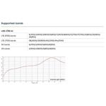 MIKROTIK RBLHGR&R11e-LTE6