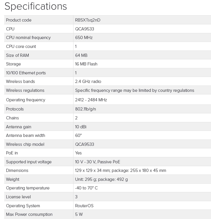MikroTik RBSXTsq2nD 2,4 GHz MIMO 10 dBi outdoor