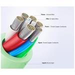 Nabíjací a dátový kábel FIXED Liquid Silicone s konektormi USB-C/USB-C a podporou PD, 1,2 m, USB 2.0, 60 W, biely