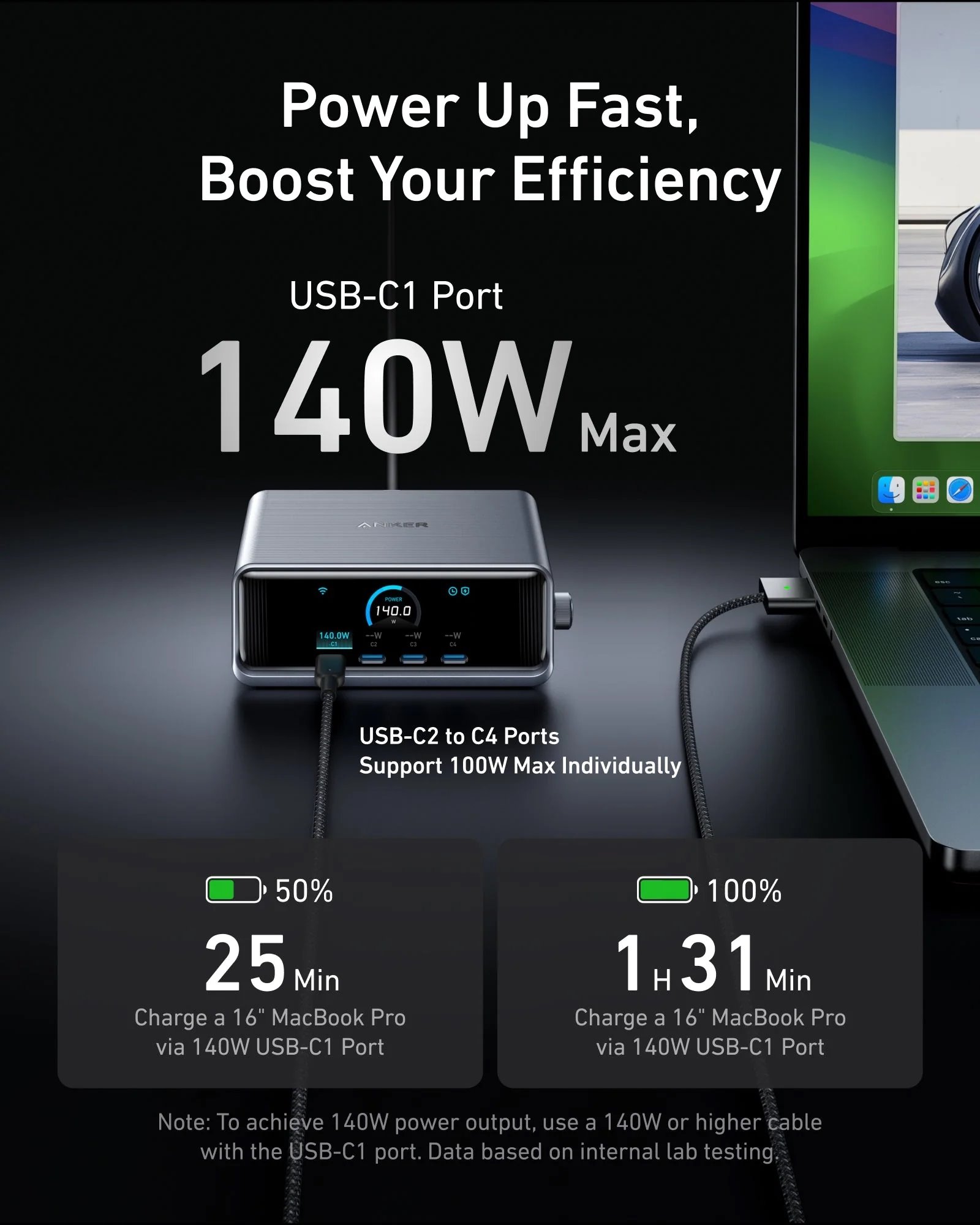 Nabíjačka Anker Prime 250W, 4x USB-C, 2x USB-A, GaNPrime