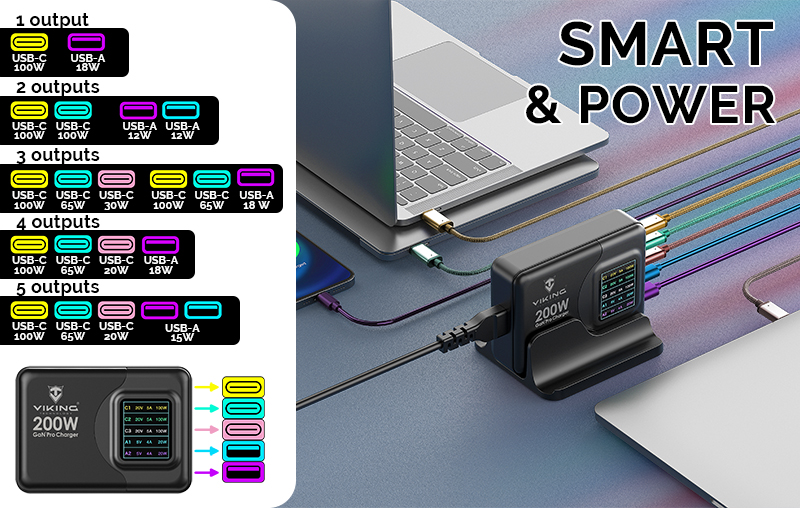 Nabíjačka Viking USB GaN 200W PD Pro