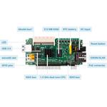 NE Turris MOX Classic Wi-Fi 6