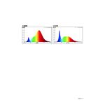 NOUS P4 WiFi Tuya RGB E14