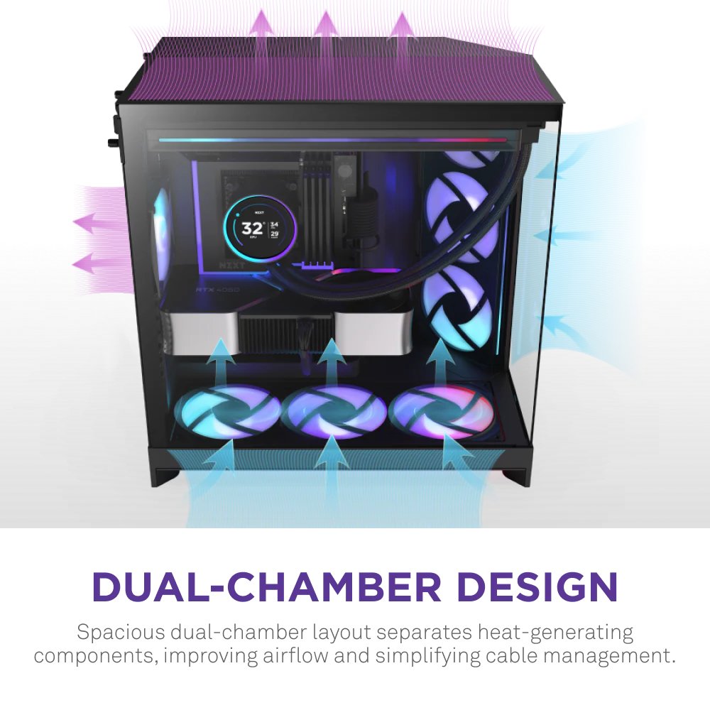 NZXT H9 Flow RGB+