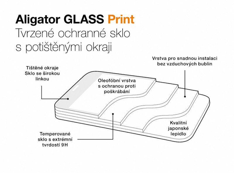 Ochranné sklo GLASS PRINT Honor X8 (5G) čierne