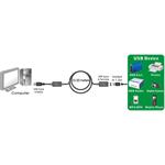 Opakovač a predlžovací kábel PremiumCord USB 3.2 A/M-A/F 5 m