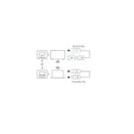 Optoma WHD211