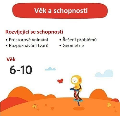 Osmo Tangram Interaktivní vzdělávání hrou – iPad