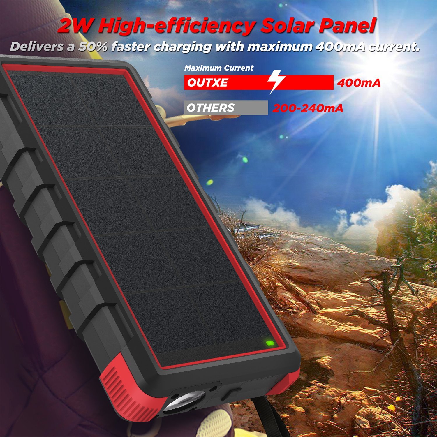 OUTXE Savage Solar PowerBank 24000mAh QuickCharge (PB24000WS