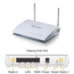 Ovislink AirLive G.DUO, 802.11b/g, 4xLAN, 1xPoE, 2xR-SMA, 2x2dBi antény, 2xAP/WISP/klient/Gateway/WDS