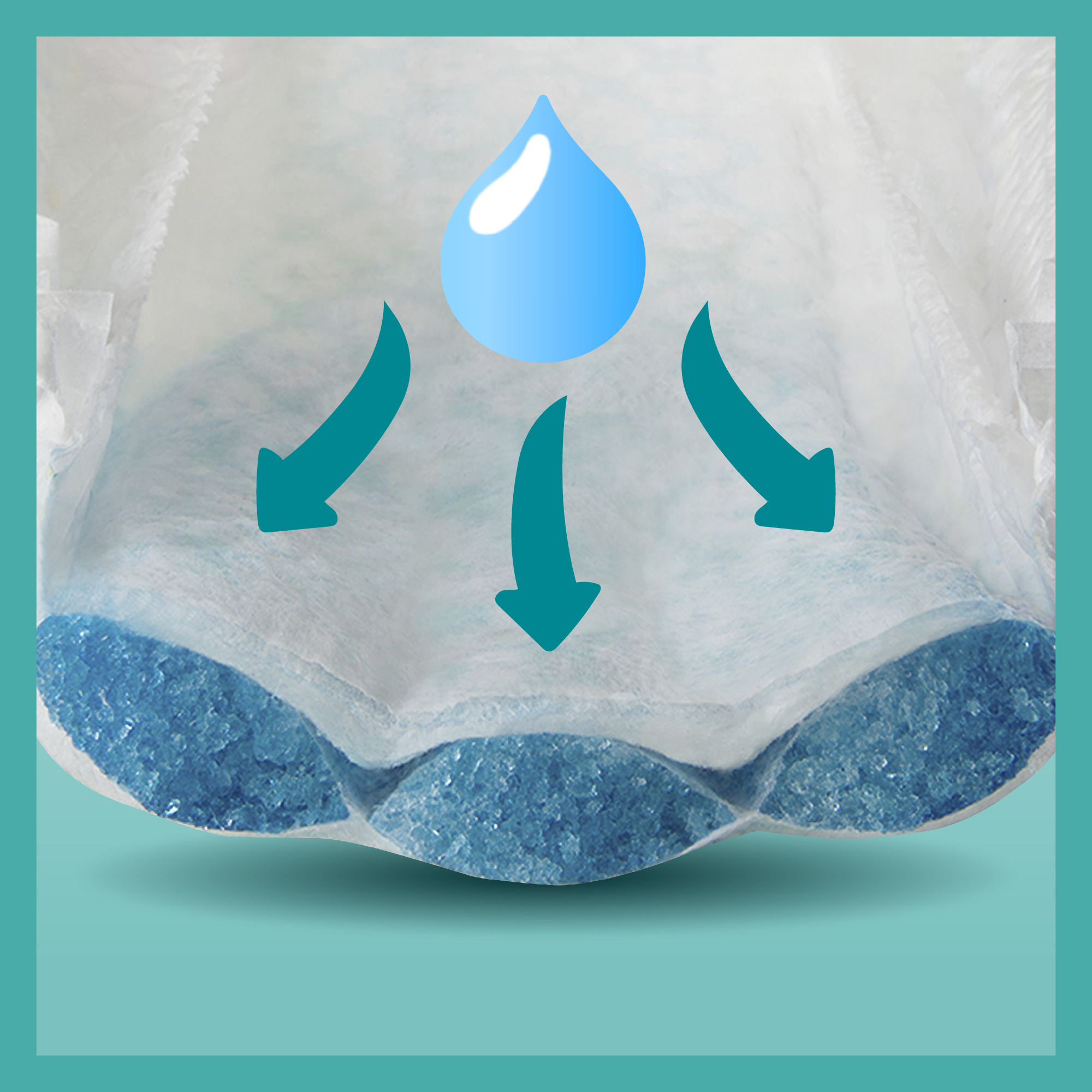 Pampers Plenkové Kalhotky Premium Care Velikost 4, 38 Kusů, 9kg-15kg