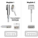 PATONA napájecí adaptér k ntb/ 16,5V/3,65A 60W/ APPLE MACBOOK AIR A1436,A1465,A1466/ MagSafe 2/ délka kabelu 1,8 m