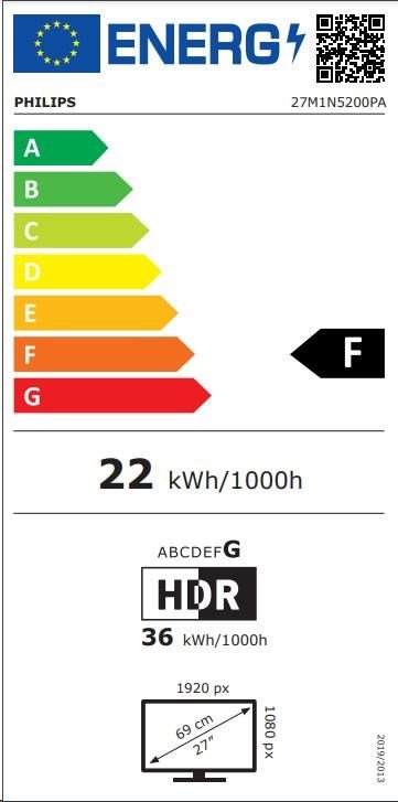 Philips 27M1N5200PA 27" (27M1N5200PA/00)