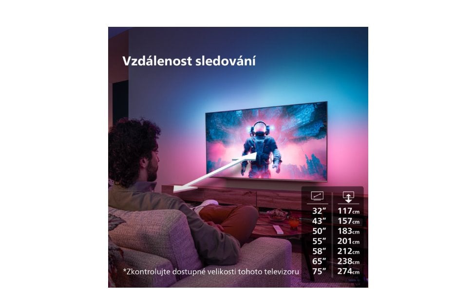 Philips 48OLED718/12