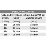 Pirelli P ZERO Race 4S, 30 - 622, TechBELT, 127 tpi, SmartEVO, čierna