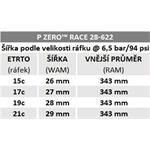 Plášť Pirelli P ZERO Race Classic, 28 - 622, TechBELT, 127 tpi, SmartEVO, Classic