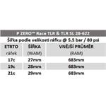 Plášť Pirelli P ZERO Race TLR SL, 30 - 622, TechWALL, 127 tpi, SmartEVO, Black
