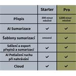 PLAUD NOTE Black - AI rekordér