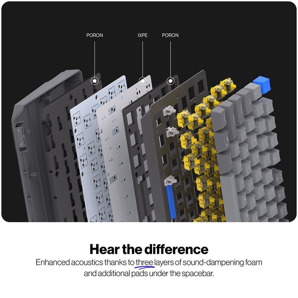 Podpora Thock V2 75% Wireless CZ