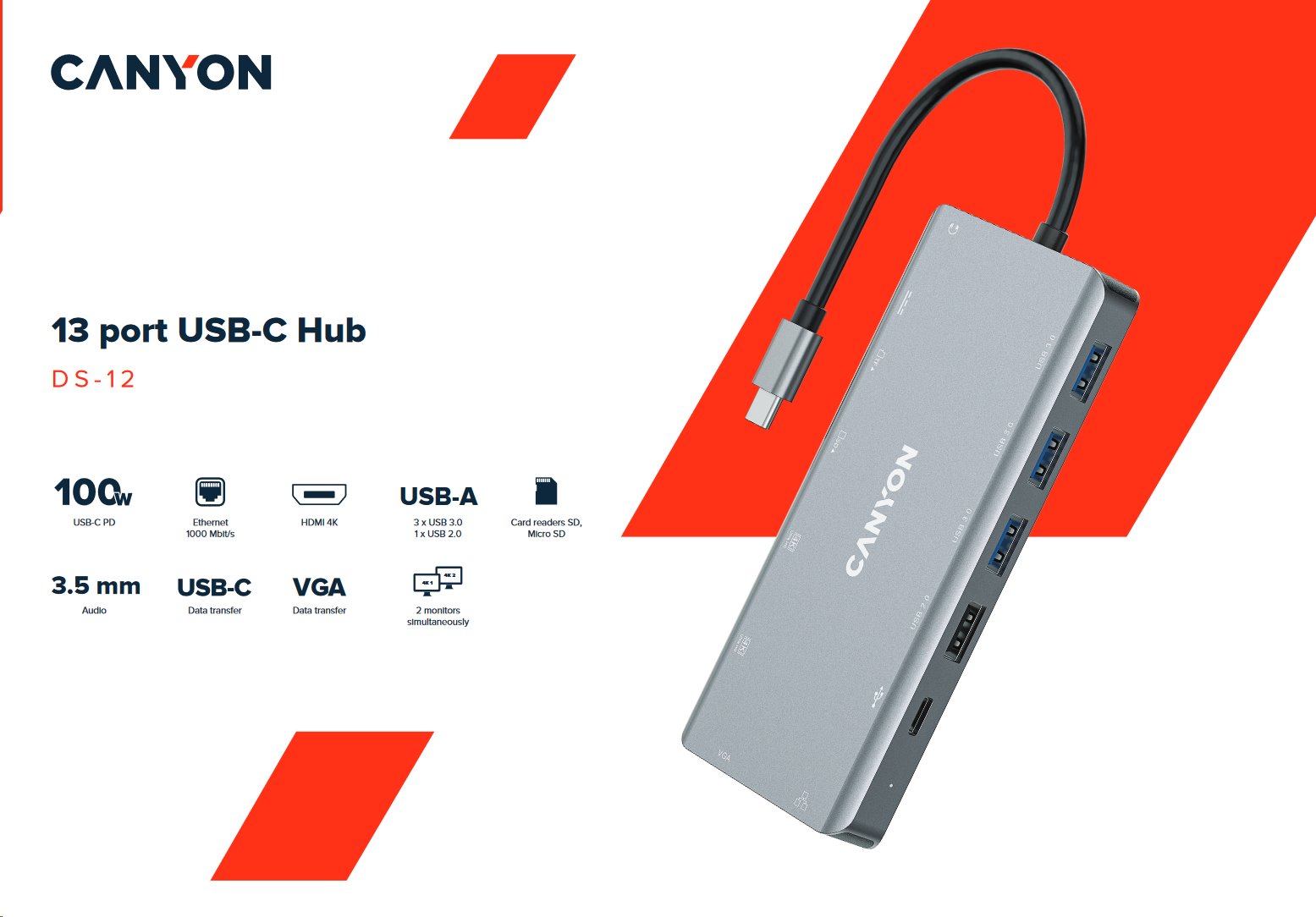 Portový rozbočovač CANYON DS-12 13 v 1, 1x USB-C PD 100 W, 2x HDMI (4K), VGA, 4x USB-A, RJ45 Gb, 3,5 mm konektor, čítačka SD/micro
