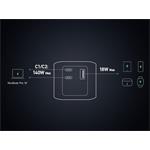 Powerbank Anker 737 24000 mAh (A1289011)