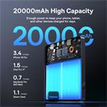 Powerbank Baseus Blade H1 Lite 20000mAh, 100W čierna