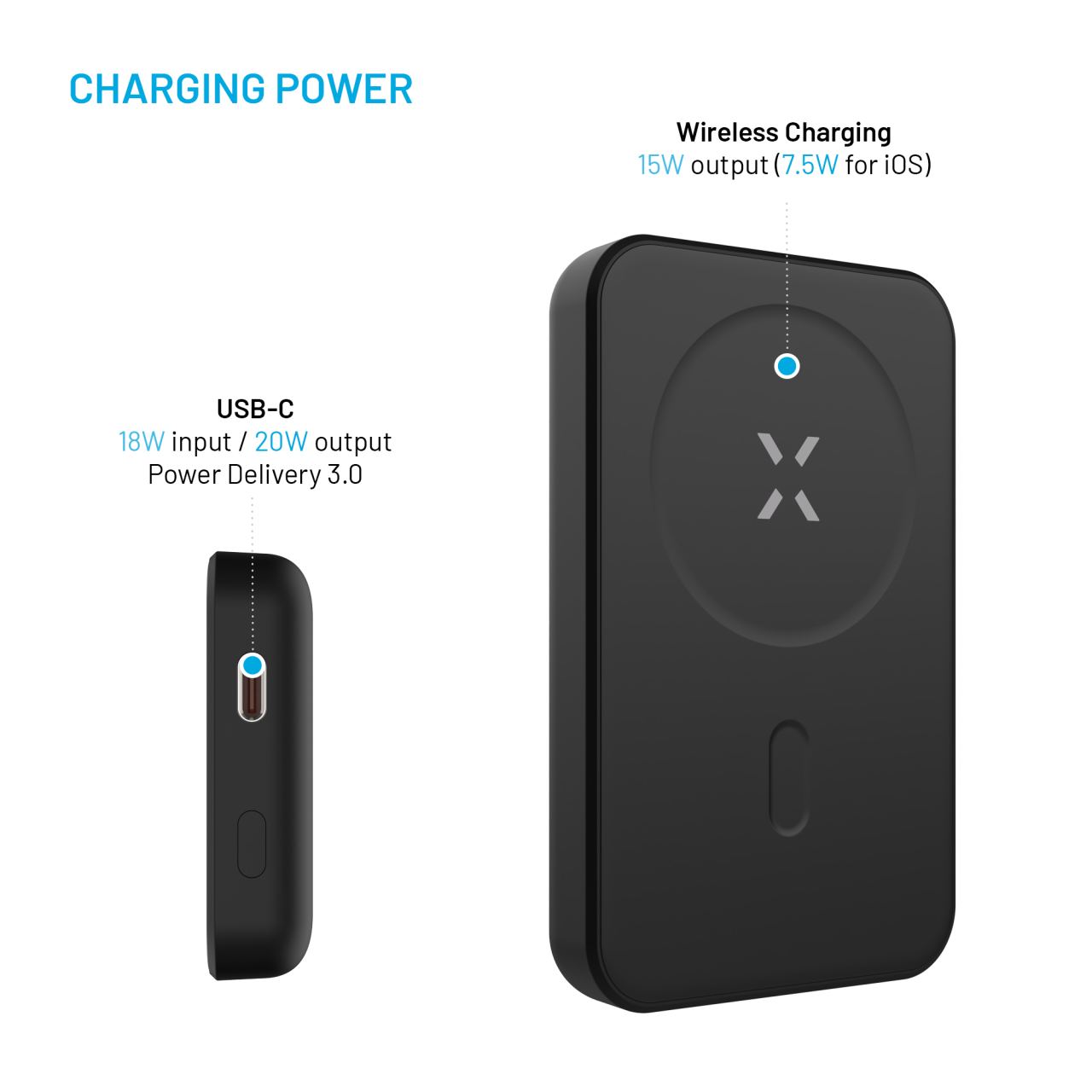 Powerbanka FIXED MagZen s bezdrátovým nabíjením Magsafe, 6 000 mAh, černá