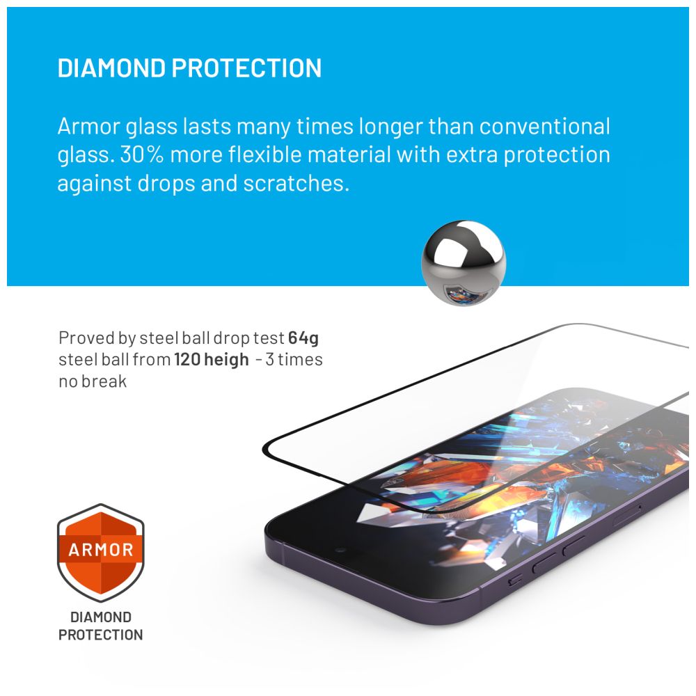 Prémiové ochranné tvrzené sklo FIXED Armor s aplikátorem pro Samsung Galaxy A55 5G, černé