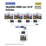 PremiumCord 4K@60Hz HDMI nekomprimovaný extender na 120 m cez LAN, cez IP