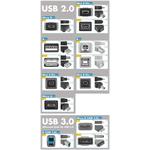 PremiumCord Adaptér USB 3.0 A/samec - USB-C/samice, USB 3.2 GEN2, 3A, 20cm