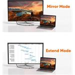 PremiumCord adaptér USB-C na DisplayPort DP1.4 8K@60Hz a 4k@120Hz
