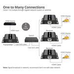 PremiumCord HDMI extender na 120m přes LAN, over IP, HDBitT, V4.0